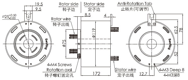 導電滑環內部結構圖