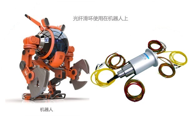 2019年光纖滑環(huán)的發(fā)展怎樣